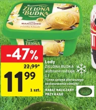 Lody Zielona Budka