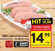 Filet z piersi kurczaka Hit