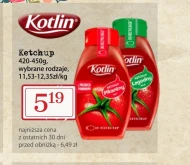 Кетчуп Kotlin