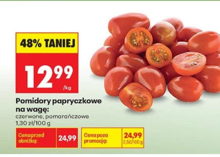 Помідори