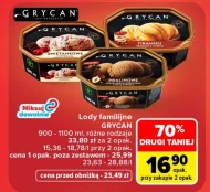 Lody Grycan