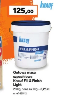 Шпаклівка Knauf