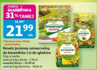 Добрива Planta