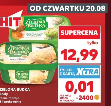 Морозиво Zielona Budka