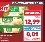 Морозиво Zielona Budka