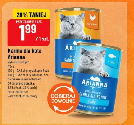 Корм для котів Arianna