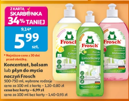 Лосьйон для миття посуду Frosch