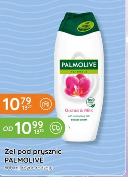 Гель для душу Palmolive