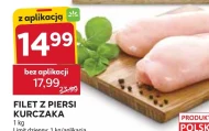 Filet z piersi kurczaka