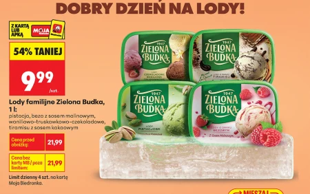Морозиво Zielona Budka
