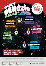 10 urodziny Dużego Bena!