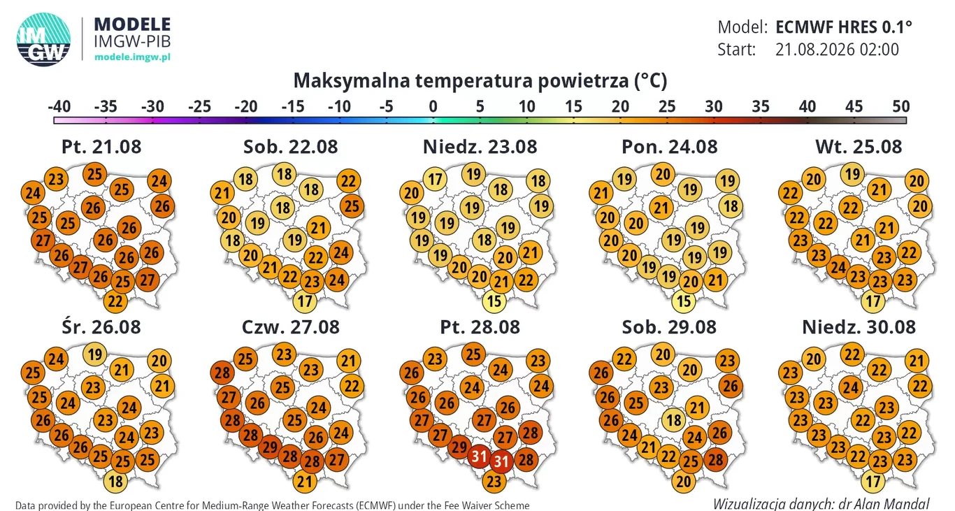 Maksymalna temperatura (st. C) pod koniec wakacji Mapy Polski z dziennymi prognozami maksymalnej temperatury powietrza przedstawiające stopniowe ocieplenie na terenie całego kraju, ze szczególnym wzrostem temperatur w południowej części na przełomie ostatnich dni sierpnia.