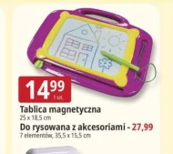 Tablica magnetyczna