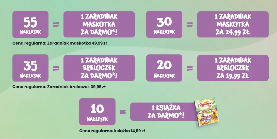 Zestaw zasad promocji, w której określona liczba naklejek pozwala odebrać za darmo lub w obniżonej cenie: maskotkę, breloczek lub książkę z ilustracją okładki, wraz z podanymi regularnymi cenami tych nagród.