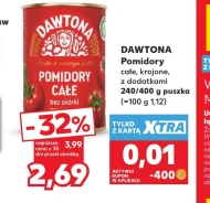 Нарізані помідори Dawtona