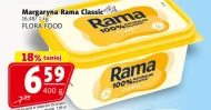 Margaryna Rama