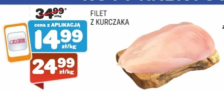 Куряче філе