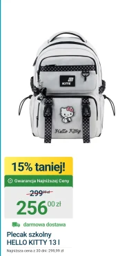 Рюкзак Hello Kitty