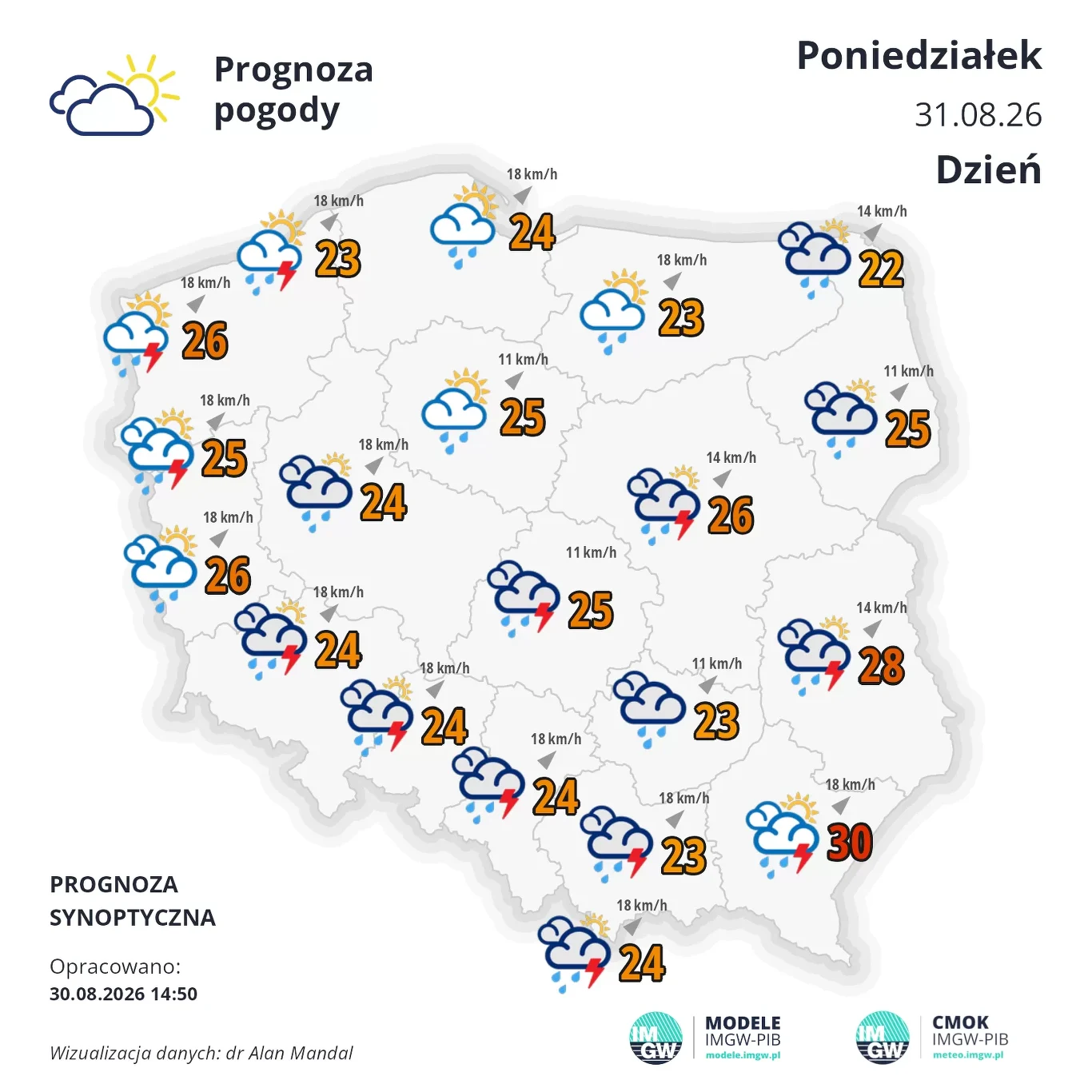 Prognoza synoptyczna, poniedziałek Mapa Polski z prognozą pogody na poniedziałek przedstawiająca temperatury od 23°C do 30°C oraz miejscami występujące burze, opady deszczu i przelotne rozpogodzenia, zwłaszcza w południowo-wschodniej części kraju prognozowane są najwyższe temperatury i ...