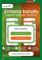 Oferta produktowa Eurocash Cash&Carry