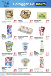 Zapasy pod kontrolą - Makro Cash&Carry