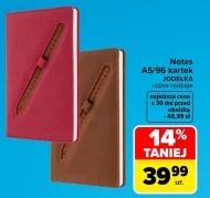Примітки