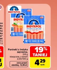 Parówki Indykpol