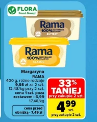 Margaryna Rama