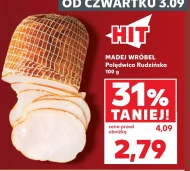 Вирізка Madej Wróbel