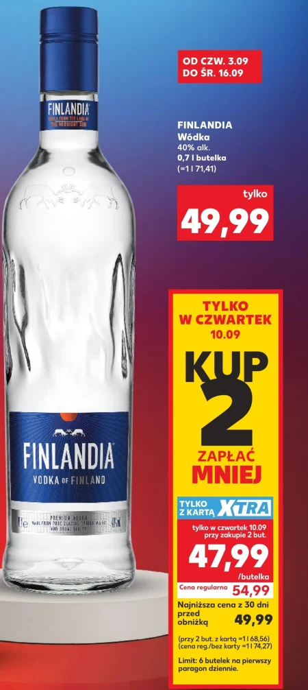 Горілка Finlandia