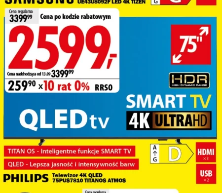 Телевізор Philips