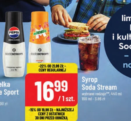 Сироп Soda Stream
