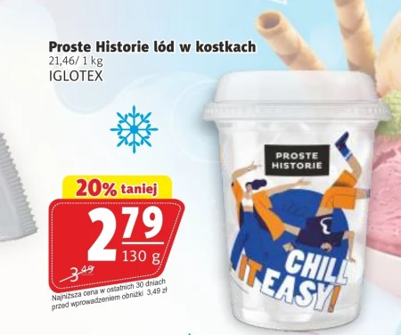 Кубики льоду Proste Historie