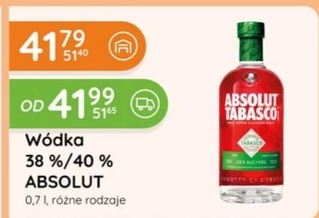 Горілка Absolut
