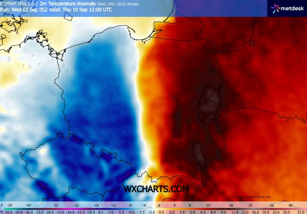 Mapa Polski z wyraźnym podziałem na dwie strefy temperaturowe – zachodnia część kraju w odcieniach niebieskiego symbolizujących znaczne ochłodzenie, a wschodnia w intensywnych czerwieniach oznaczających znaczące ocieplenie; granica między strefami prze...