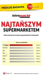 Okazje do oszczędności - Intermarche