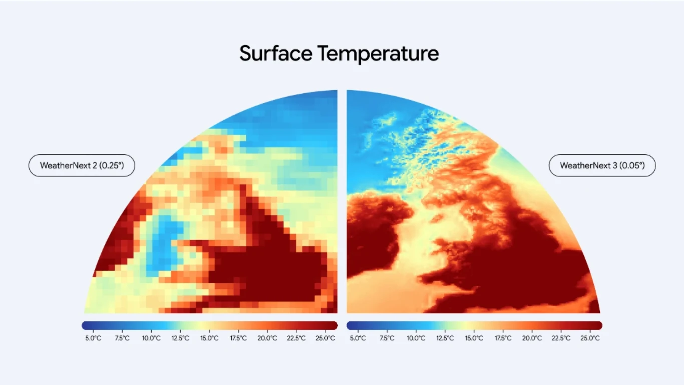 Porównanie dokładności modeli WeatherNex 2 (po lewej) i 3 (po prawej). Porównanie map powierzchniowej temperatury z różną rozdzielczością, gdzie lewa połowa przedstawia obraz o niższej szczegółowości, a prawa połowa wyraźniejszy, szczegółowy rozkład temperatur dla tego samego obszaru geograficznego.