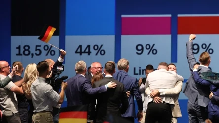 AfD wygrało wybory w landzie Saksonia-Anhalt, uzyskując ponad 43 proc. poparcia. Nie mają jednak samodzielnej władzy.