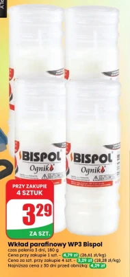 Wkład parafinowy Bispol