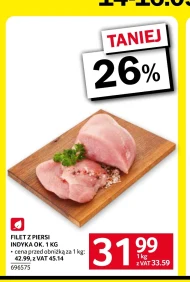Filet z piersi indyka