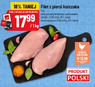 Filet z piersi kurczaka Polski