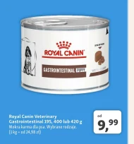 Karma dla psa Royal Canin