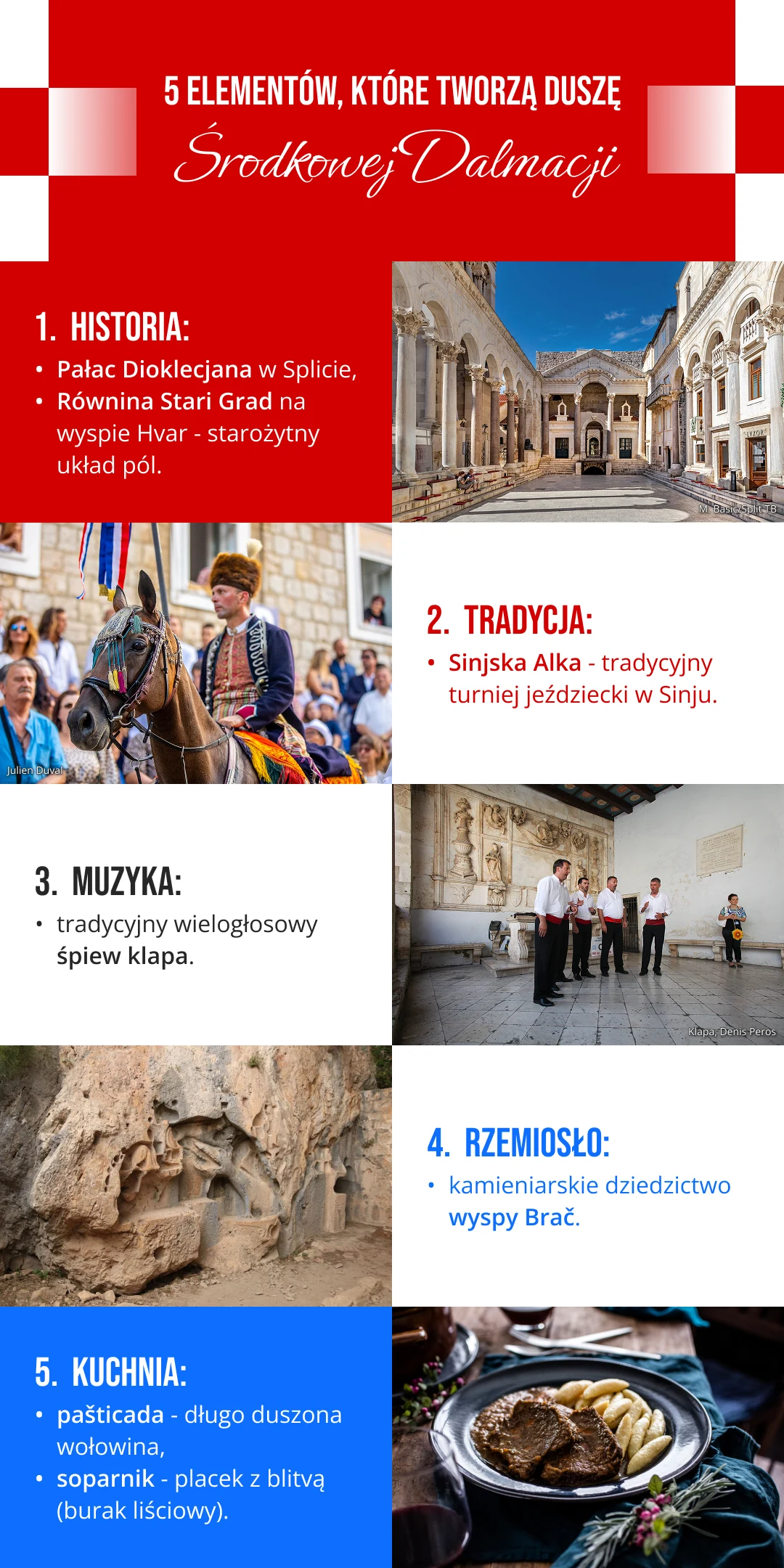 Pięć kluczowych elementów tożsamości Środkowej Dalmacji: zabytki i stare miasta, tradycyjny turniej jeździecki Sinjska Alka, wielogłosowy śpiew klapa, rzemiosło kamieniarskie z wyspy Brač oraz regionalna kuchnia z pasticadą, soparnikiem i pieczonymi ja...