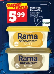 Margaryna Rama