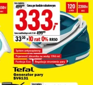 Парогенератор Tefal