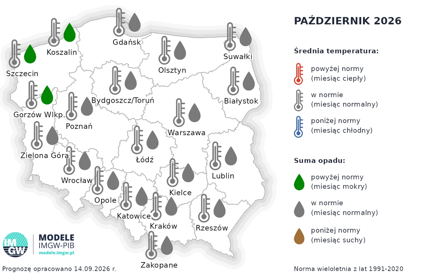 Mapa Polski z prognozą pogody na październik 2026 wskazuje powyżej normy sumę opadów w rejonie Koszalina i Gorzowa Wielkopolskiego oraz temperatury mieszczące się w normie w całym kraju, bez wystąpienia miesięcy ani szczególnie ciepłych, ani wyjątkowo ...