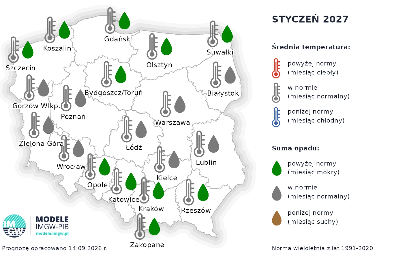 Mapa Polski z prognozą pogody na styczeń 2027, na której większość regionów ma temperatury w normie i ponadnormatywne opady, szczególnie w północnej i południowej części kraju, podczas gdy południowo-wschodnia Polska wyróżnia się poniżej normy sumą opadu.
