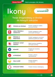 Oferta produktowa - Eurocash Cash&Carry