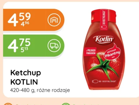 Кетчуп Kotlin