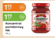 Томатний концентрат MK